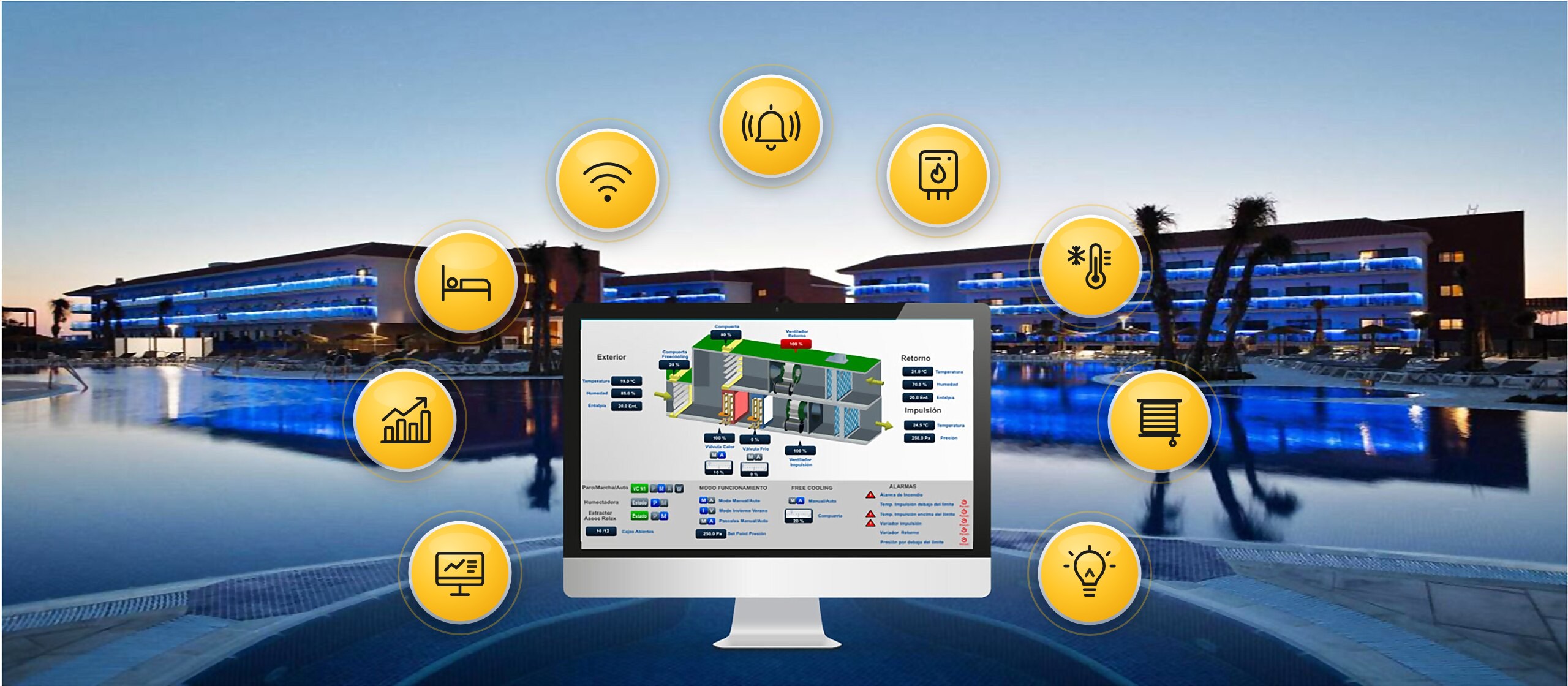 Control de climatización y gestión técnica (BMS) para hoteles en Málaga